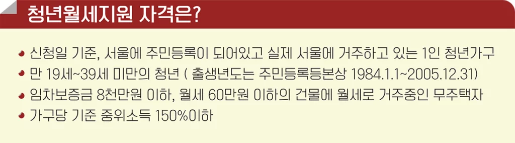 2024 서울시 청년월세지원 자격