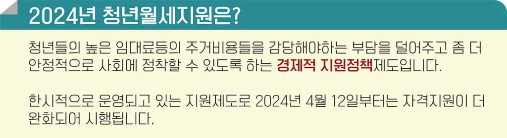 2024 청년월세지원 정의